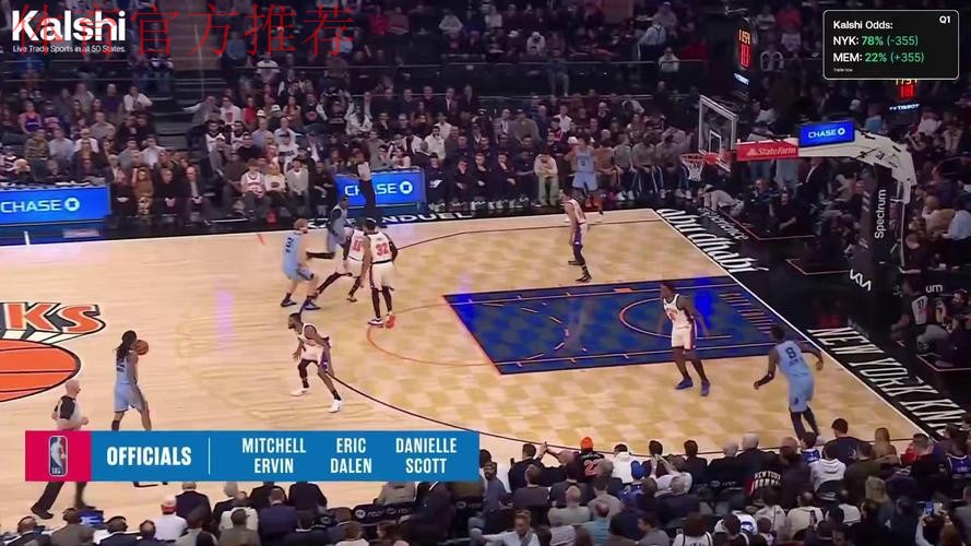 尼克斯133-120击败灰熊豪取五连胜 布伦森32+10率队稳居东部次席 尼克斯133-120击败灰熊豪取五连胜 布伦森32+10率队稳居东部次席