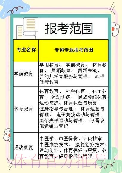 庆祝武汉体育学院经济与管理学院成立四十周年 赓续四十载体育管理育人路 智 庆祝武汉体育学院经济与管理学院成立四十周年 赓续四十载体育管理育人路 智